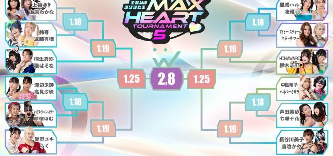 【東京女子】第5回“ふたりはプリンセス”Max Heartトーナメント組み合わせ決定、1月18日開幕