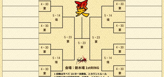 【BASARA】16選手がエントリー！シングルトーナメント『頂天2025』開催決定！