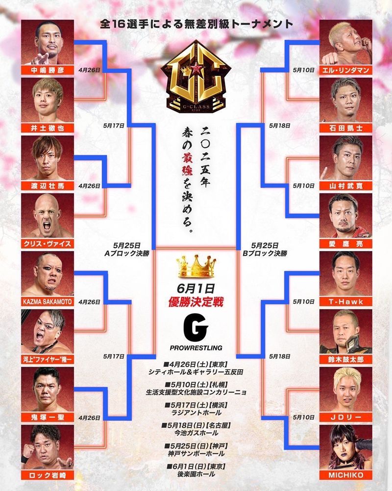 GLEAT】6.1後楽園ホール追加カード発表！中嶋勝彦vs愛鷹亮がG