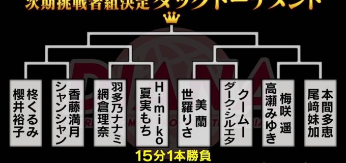 【ディアナ】タッグ王座次期挑戦者決定トーナメント開幕！ 8.9アミスタで世羅＆美蘭、梅咲＆高瀬らが激突！