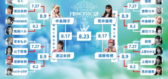 【東京女子】「東京プリンセスカップ」準決勝！ 荒井優希 vs 遠藤有栖、中島翔子 vs 渡辺未詩が激突！