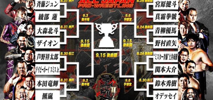 【全日本】『王道トーナメント』1回戦の全カード決定！8.24後楽園で宮原vs真霜、青柳vs野村が激突！