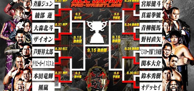 【全日本】『王道T』2回戦で本田竜輝とスミスJr.が激突！ 綾部vsザイオンの対決も決定＜9.3新木場＞