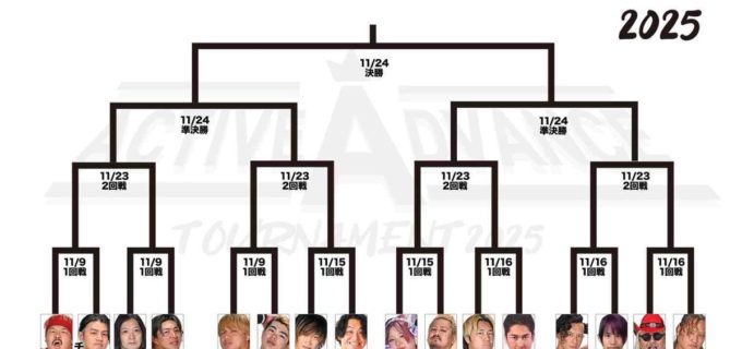【2AW】シングルトーナメント『AAT』組み合わせ決定！ 1回戦で真霜vsリッキー！ 若松はBJW青木、吉田はBASARA中野と激突！