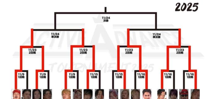 【2AW】『AAT』11.24決勝大会の全カード決定！ 準決勝で吉田綾斗vs青木優也、ナカ・シュウマvs仁木琢郎が激突