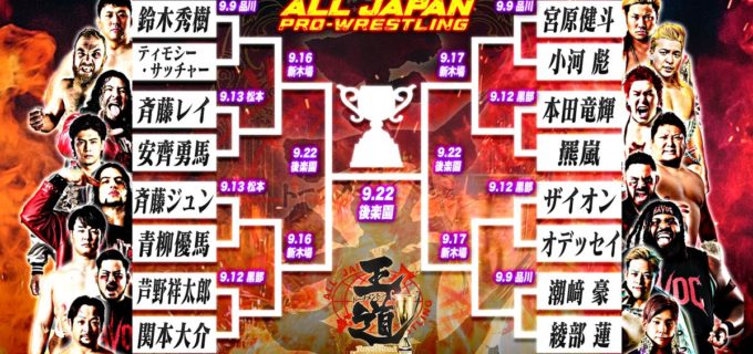 【全日本】世界タッグ王者・斉藤ブラザーズは青柳優馬、安齊勇馬と初戦激突！『第13回 王道トーナメント』組み合わせが決定